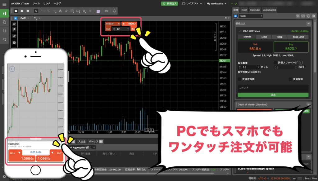 Axioryのctraderって一体何 Mt4との比較と始め方